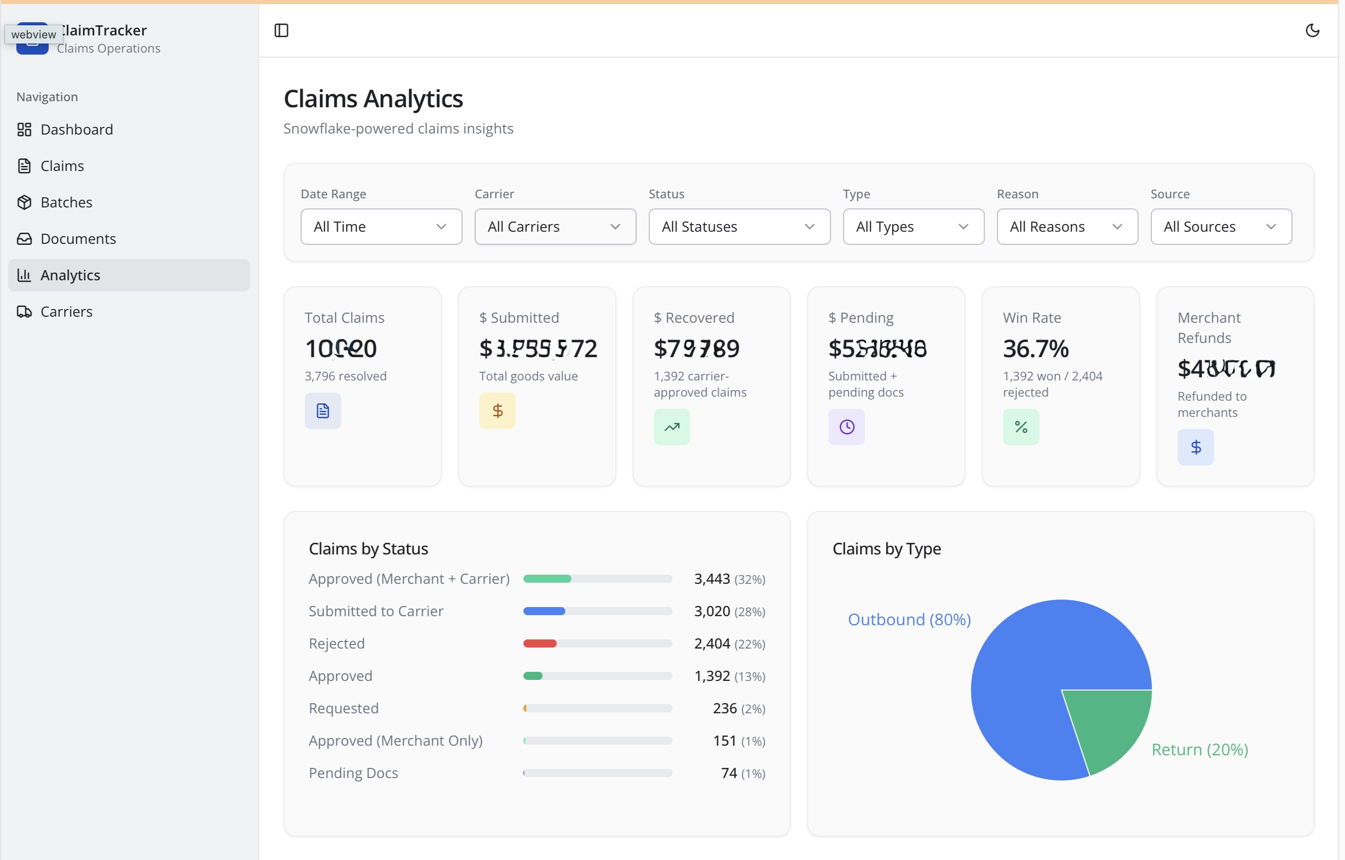 Redo claims dashboard screenshot